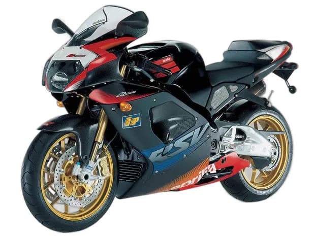 Aprilia RSV Mille R