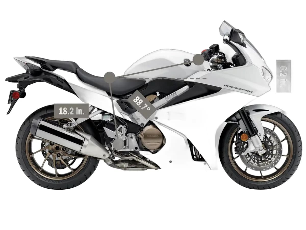 Honda VFR 800