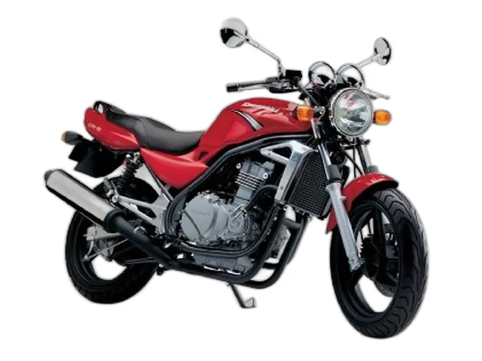 Kawasaki ER-5